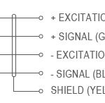 Compression Ring Button Load Cell NCM 5018 wiring